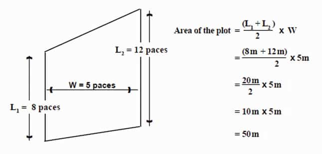 estimating-the-size-of-your-land